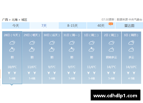 jbo竞博今日重庆多地气温狂跌10℃以上，为何还是热？气象专家解疑