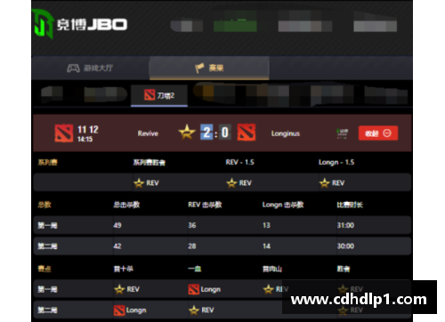jbo竞博官网悲催的大师：从辉煌到落寞的职业生涯 - 副本