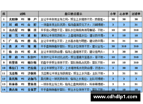 jbo竞博官网NBA盘口解析：深度分析赔率与胜率，实时比赛动态与预测趋势 - 副本